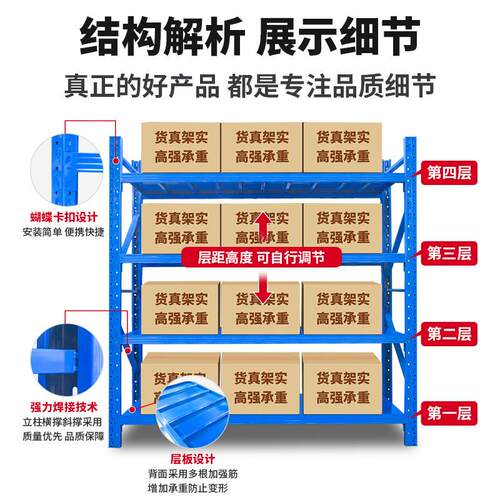 货架置物架仓储层板货架多层轻型仓库货物架家用展示快递超市铁架