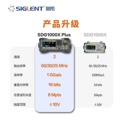 鼎讯SDG1000p阳函数任意波讯号产3生器号源SDG1022X/2X//62XPlus