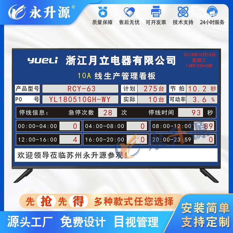 液晶车间管理系统电子看板PLC通讯显示屏ERP系统对接目视管理系统
