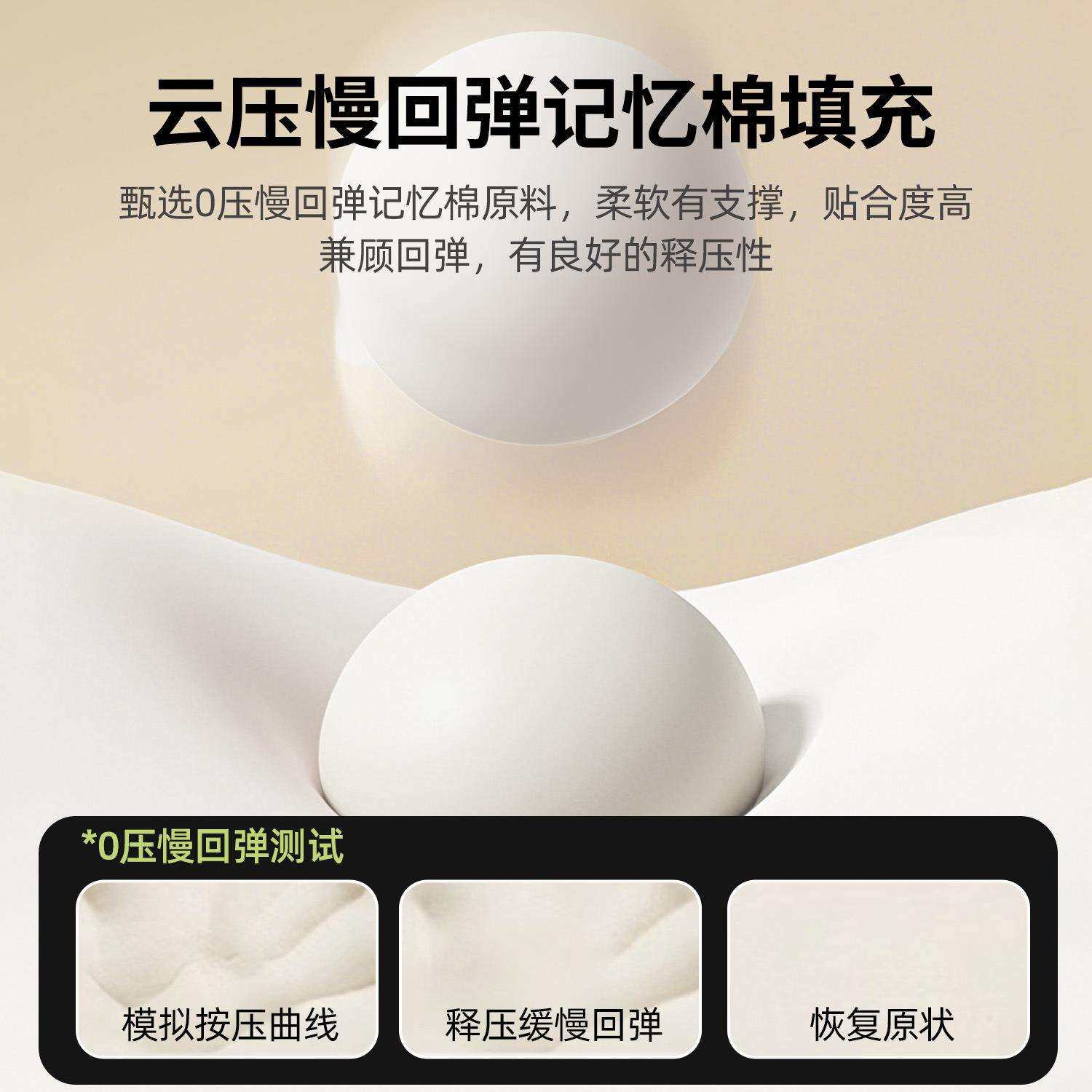 乳胶记忆棉床垫遮盖物家用卧室软垫180x200褥子垫被学生宿舍单人