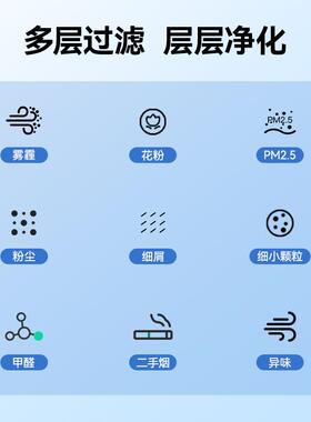 万创适树新风TT2配pro复家合型T2T2pro滤网空气净2化器配件过滤网