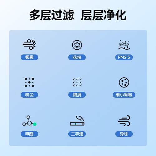 万创适树新风TT2配pro复家合型T2T2pro滤网空气净2化器配件过滤网