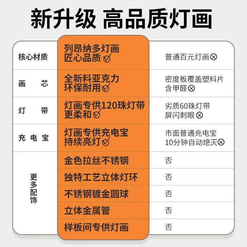 玄关挂画竖版led发光装饰画过道走廊立体壁灯画高级感锦鲤发光画