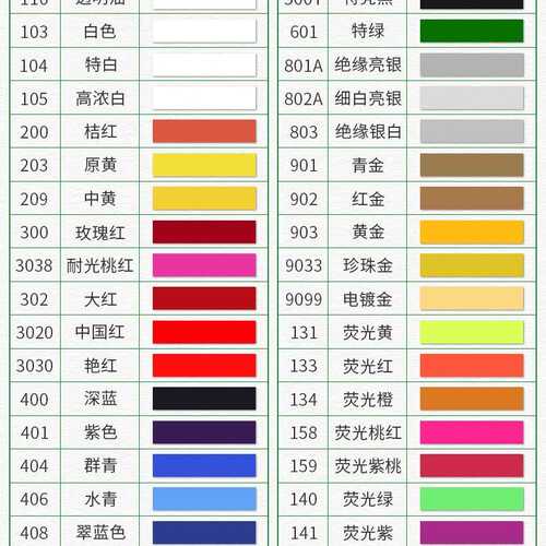 /快曙 上色pp好附着力高油性丝 /印油墨油墨ppvape光泽移印批发山