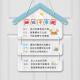 学习励志动机鼓励标签学生自律口号孩子 饰 习惯和规则家庭训练装