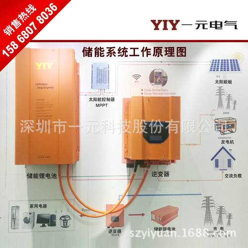 一元5度电家用太阳能储能系统KW光伏逆变器5KWH锂电储能发电系统