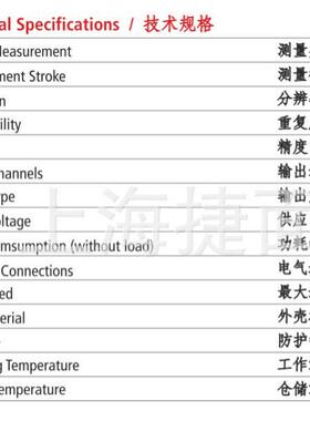 OPKEN数控折弯机专用磁栅尺MPS-B5220T20LD4ZV19GX02高精度传感器