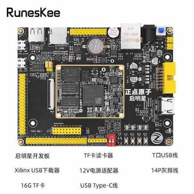 启明星ZYNQ开发板FPGAXILINX70107020PYNQ人工智能学习板7010版本