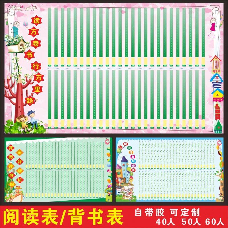 中小学生阅读记录表评比栏记分表班级文化布置墙贴画挂图c