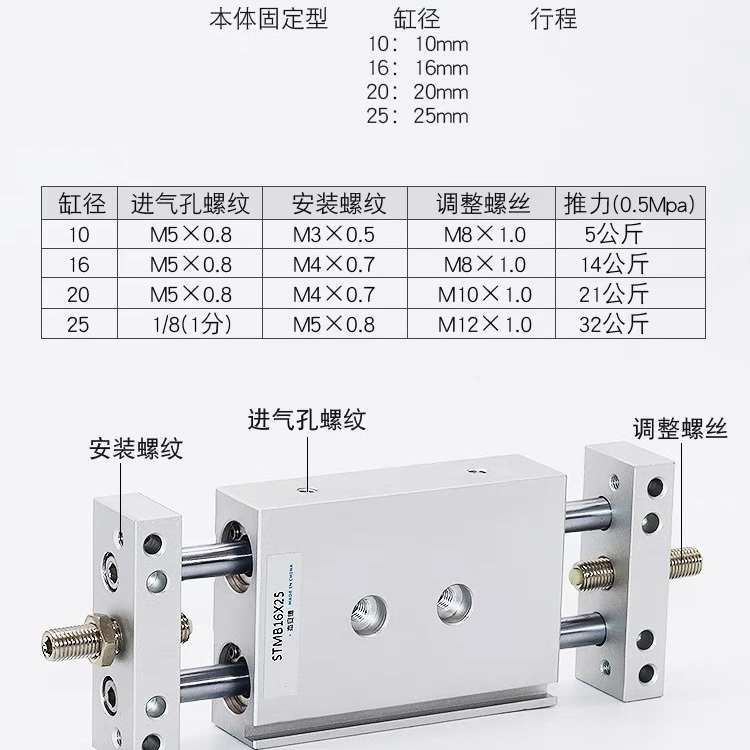 小型气动滑台双轴双杆气缸STMB10/16/20/25-50*100X150可调行程