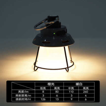 黑鹿户外莲子灯森系露营照明氛围LED野营超长续航多功能帐篷灯