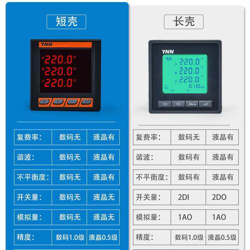 BAP806TM/TN数显单三相数码液晶组合表电流电压多功能电力仪表485
