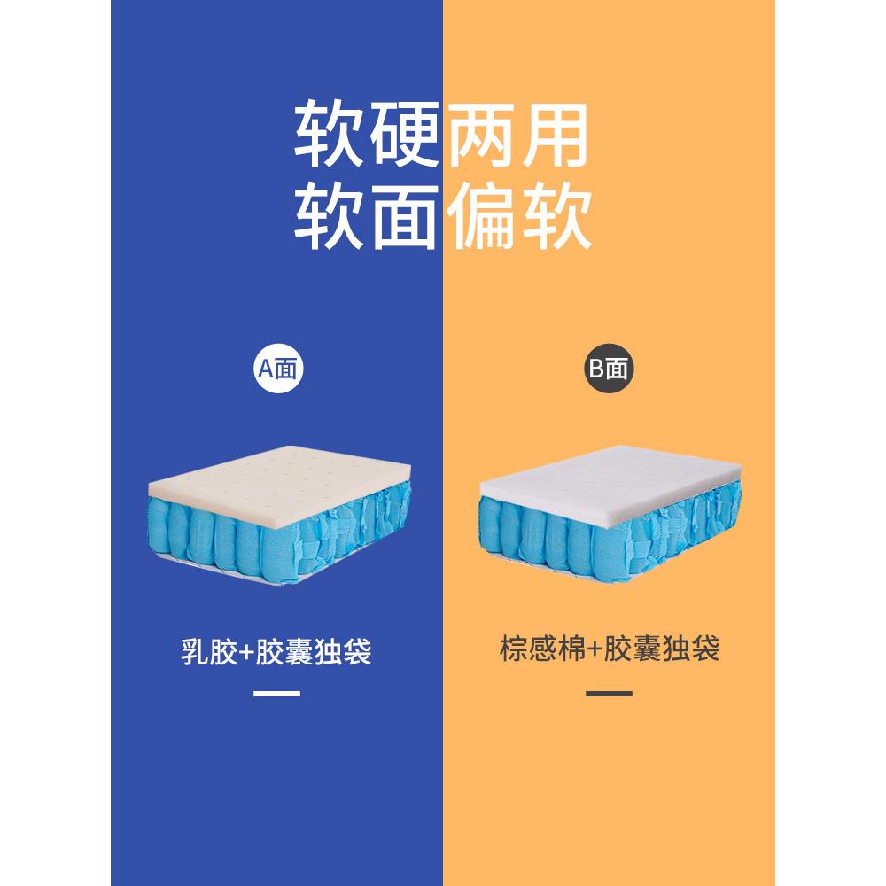 A6L乳胶独立弹簧卷压缩床垫薄款软硬两用1.8米双人床 闪睡9c15c