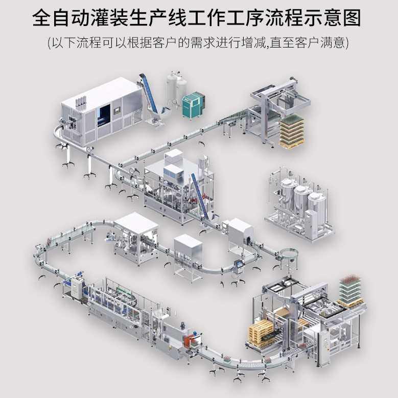液体灌装机厂家供应四头白酒葡萄酒红酒罐装设备全自动白酒灌装机,办公设备/耗材/相关服务,灌装机,淘宝优惠券,粉丝福利购,淘宝优惠卷