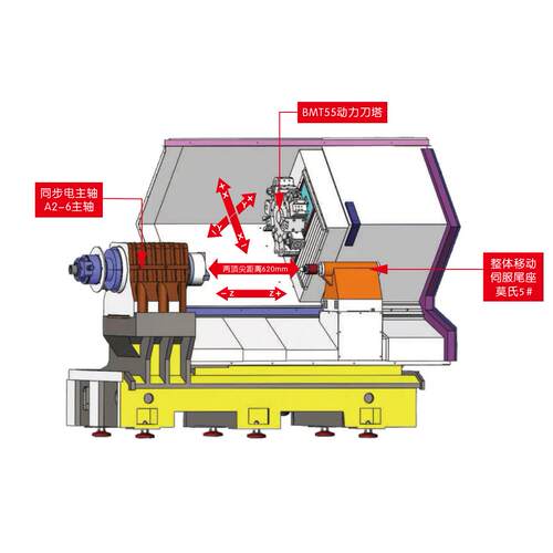 现货CX-600立式加工中心数控机床两线一硬三座控重切合信机床厂家