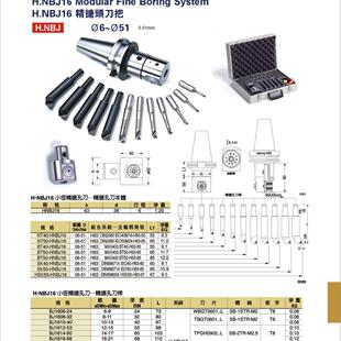 供应台湾ACROW，HNBJ16精塘头
