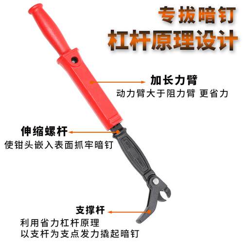 拔钉子神器拔钉钳木工起钉器木板起钉子拔钉器取铁钉无头钉拔暗钉