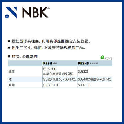 NBK PBSH 小型球头柱塞 螺栓型柱塞 钢制销球型滚珠弹簧柱塞 厂家