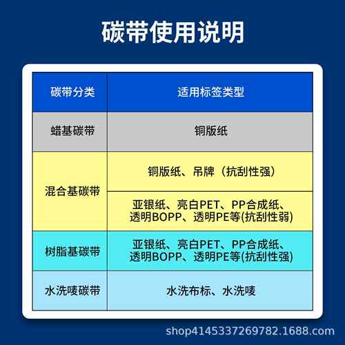 LT_DX整箱蜡基混合基碳带卷10X脂3001条码打印机m标签纸全树热转