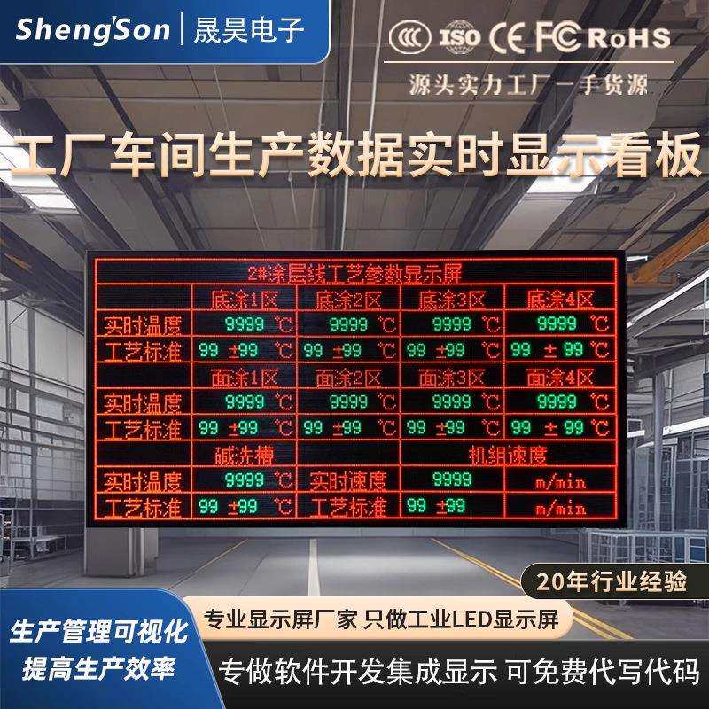 led显示屏工厂车间生产工业电子看板PLC ERP管理集成mes对接数据