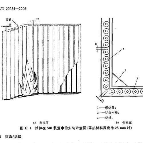 管状隔热材料试样夹SBI单体燃烧测试装置试件安装架