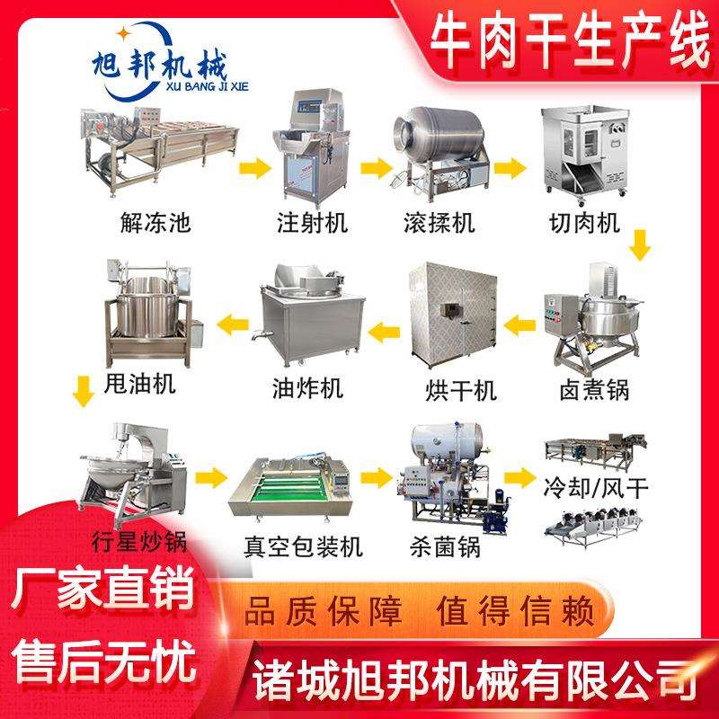 全自动牛肉干加工成套设备手撕牛肉加工设备香辣猪肉脯加工生产线