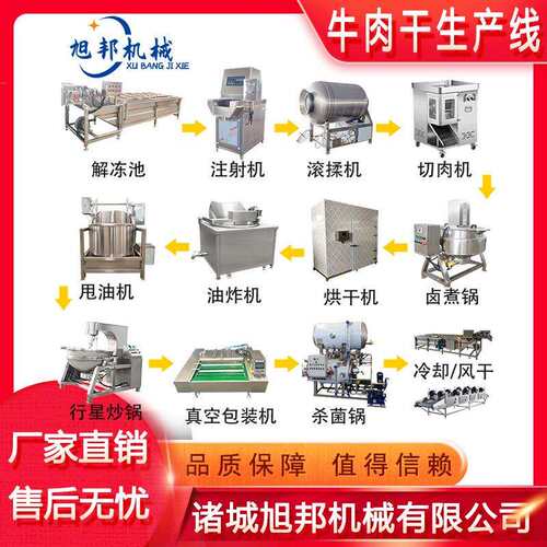 全自动牛肉干加工成套设备手撕牛肉加工设备香辣猪肉脯加工生产线