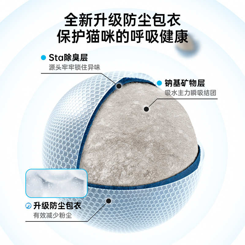 膨润土猫砂升级除臭无尘矿石猫沙10kg结团包邮20斤比亿奇猫砂矿砂