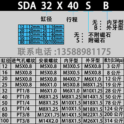 薄型气缸SDA80X5X10X15X20X25X30X35X40X50X75X100X150X200SB