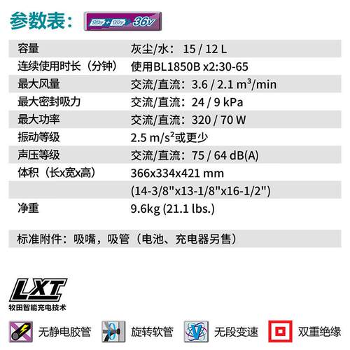 牧田（MAKITA）DVC150LZ交直流二用吸尘机干/湿两用15/12L裸机