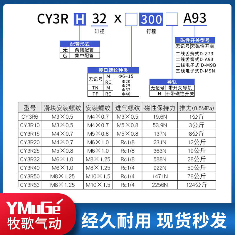 SMC型磁偶式无杆气缸CY1R/CY3R6/10/15/20/25/32-100/200气动滑台