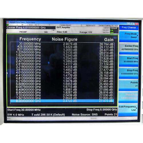 0.03-8GHz 30-8000MHz输出功率30dBm 1W增益33dB射频高功率放大器