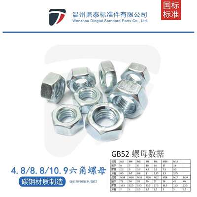 六角螺母GB52GB6170DIN934镀锌4.88.8级螺母细牙英制