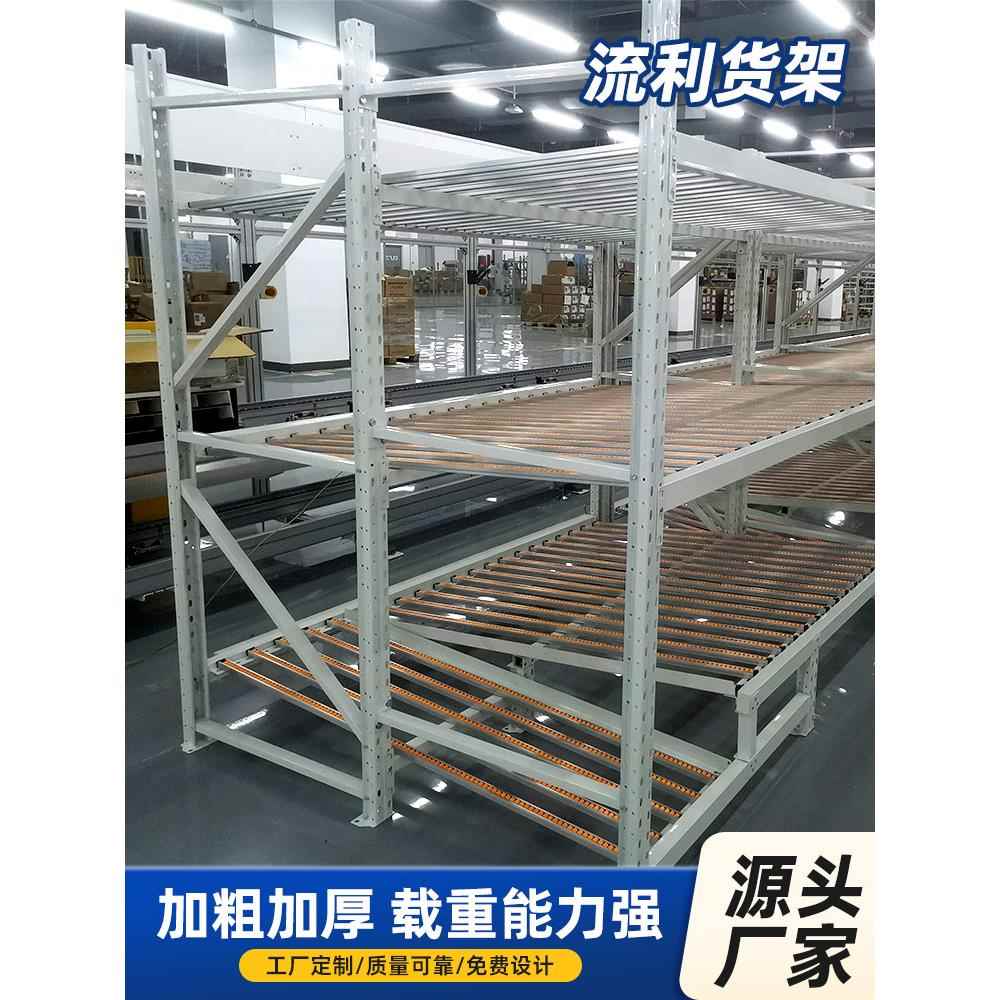 流利条货架仓库车间线棒滑移滚筒式仓储先进先出重力式流利式货架