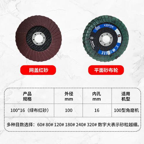 S机SD百叶片形页轮砂磨片不锈钢金属花抛光百轮薄叶型6叶角磨用