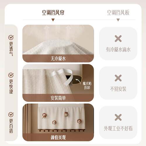 空挡风帘布调防坐挂月VVW子专用直吹壁式通用防风罩冷气出风口导