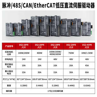 EtherCAT总线 新力川低压直流伺服电机套装 750W 100W 485 400W