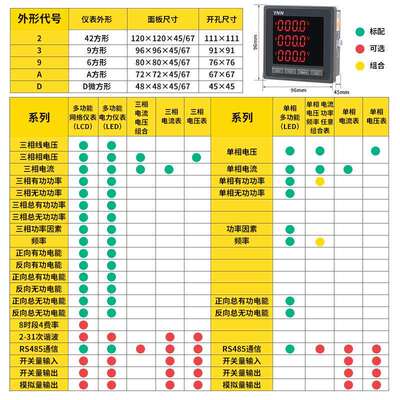 PD510-B44/D44/E44/F44/M44/G44/H44/J44配电间多功能电表通讯485