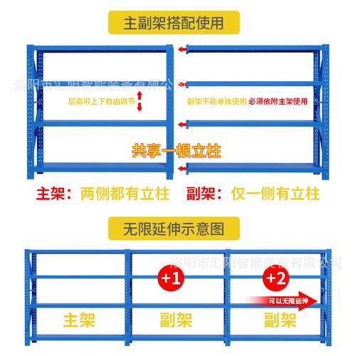 仓储货架分层板多层仓储储物架加厚仓库货物架收纳架库房重型超市