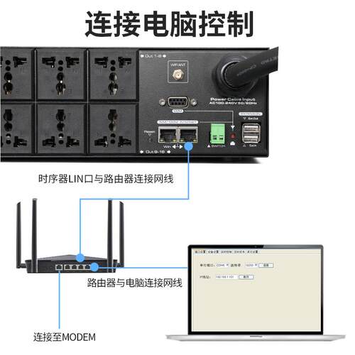 DGH 网路控制8路电源时序器16路专业顺序管理器电脑中控手机控制