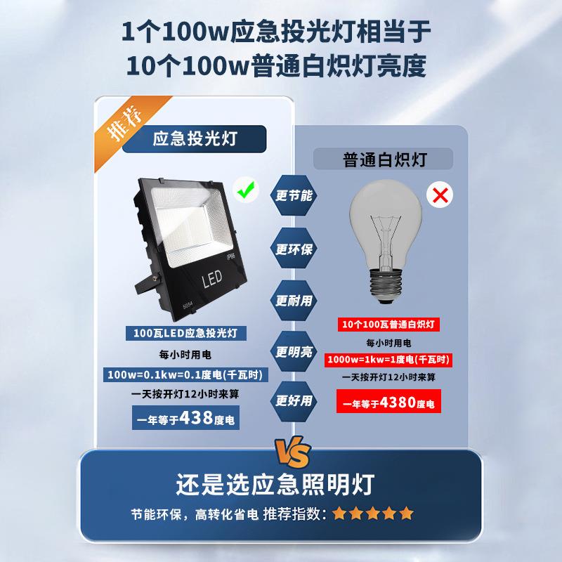 led投光灯射灯室外防水强光应急灯灯工厂车间户外探照灯高亮