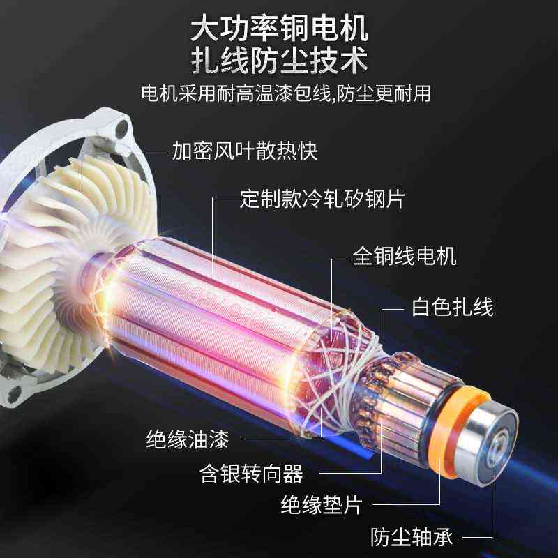 角磨机切割机手磨机打磨机抛光磨光机多功能家用手砂轮机改电链锯