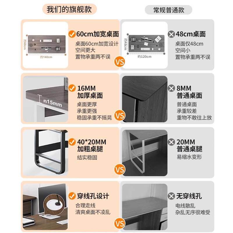 台式电脑桌办公专用简约现代带抽屉写字桌卧室家用书桌工作台