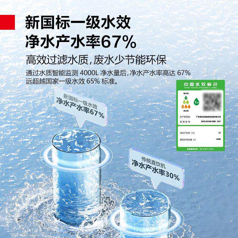 德玛仕 商用开水器净饮直饮水RO五级反渗透智能换芯DMS-RO400-3L9