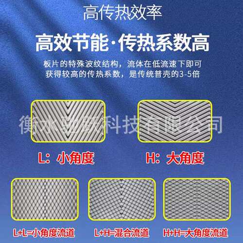 工业用冷凝器多种材质316L 304热交换器板片人字形板式换热器板片