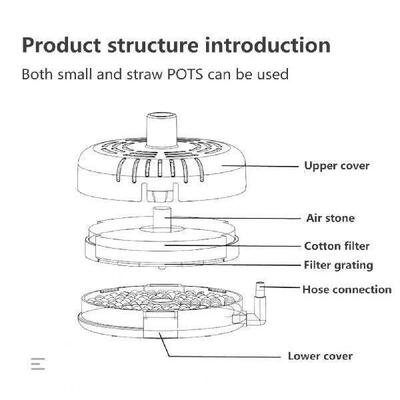 Multifunctional Aquarium Filter Fish Tank Filter