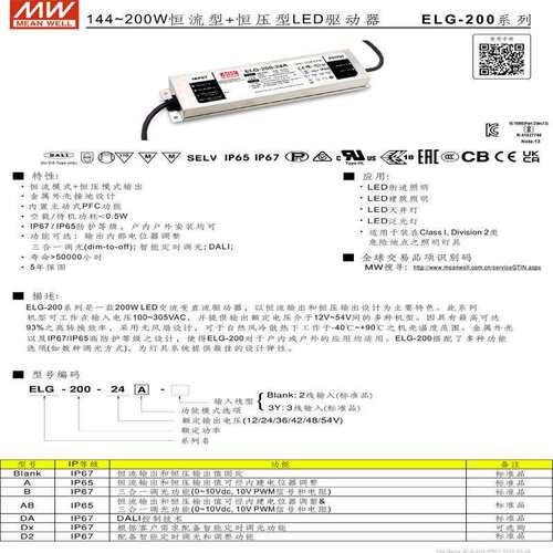 明纬过认证ELG-200系列LED智能调光0-10V DALI恒流恒压开关电源