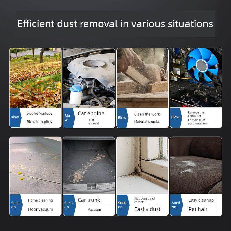 户外可充电锂电池吹风机大功率吹尘手持式工业鼓风机小型汽车除尘