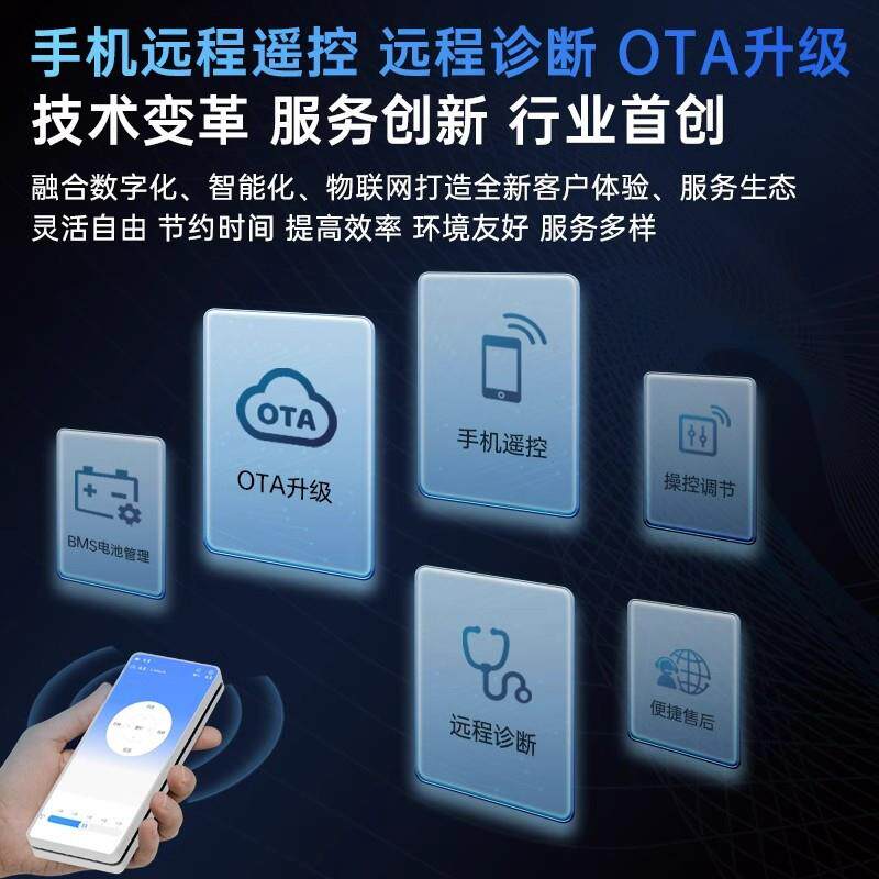 好哥电动轮椅折叠轻便小型便携式智能全自动老人老年残疾人代步车