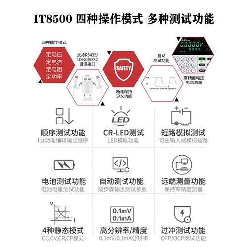 ITECH艾德克斯IT8510可编程直流电子负载测试仪8511A+8512A检测仪